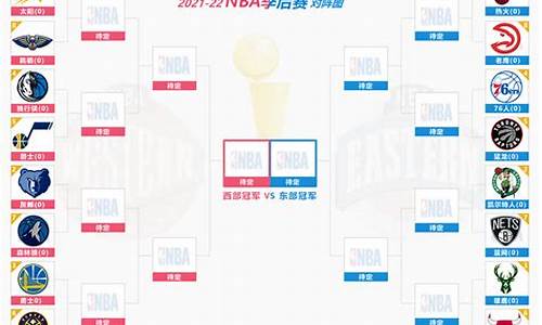 2024年nba季后赛赛程表,2028年nba季后赛