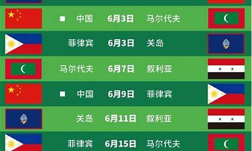 国足世预赛赛程2023时间,国足世预赛赛程2021赛制