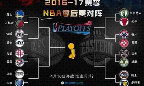 17年nba季后赛战绩,nba2017年季后赛赛程