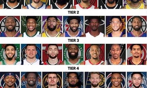 nba赛程球员排行榜最新,nba赛程球员排行榜