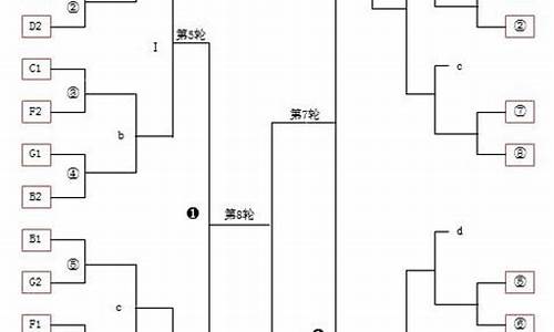 篮球双循环赛名次-篮球双循环赛名次排名